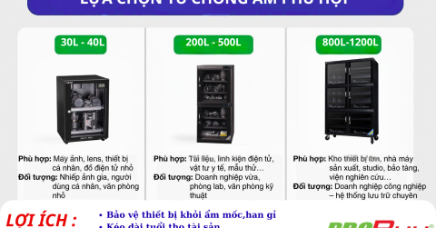 LỰA CHỌN TỦ CHỐNG ẨM THEO DUNG TÍCH PHÙ HỢP !!!