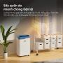 Máy Hút Ẩm Dân Dụng Kosmen KM-20N Công Suất 20 Lít/Ngày Máy Hút Ẩm Dân Dụng Kosmen KM-20N Công Suất 20 Lít/Ngày